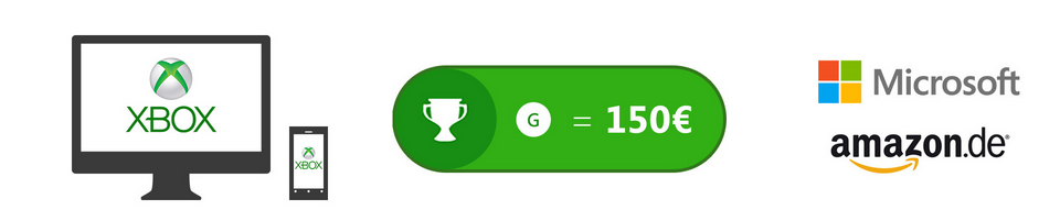 Bildschirmfoto 2015-06-02 um 11.56.38