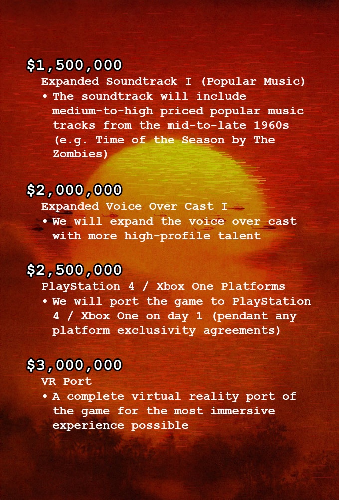 Apocalypse Now - The Game Stretch Goals